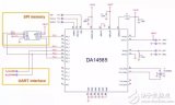 物联网(IoT)和工业IoT(IIoT)的详细资料概述