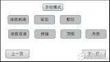 维控HMI+PLC，控制木工送拼剪板机技术实现