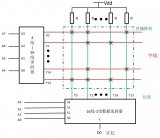 Memory Compiler的前生今世