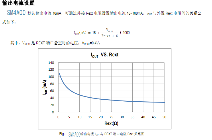 低压灯带线性恒流驱动芯片方案产品SM4A00成熟方案运用分析