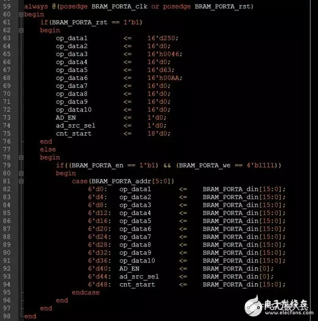 Zynq的BRAM介绍及操作