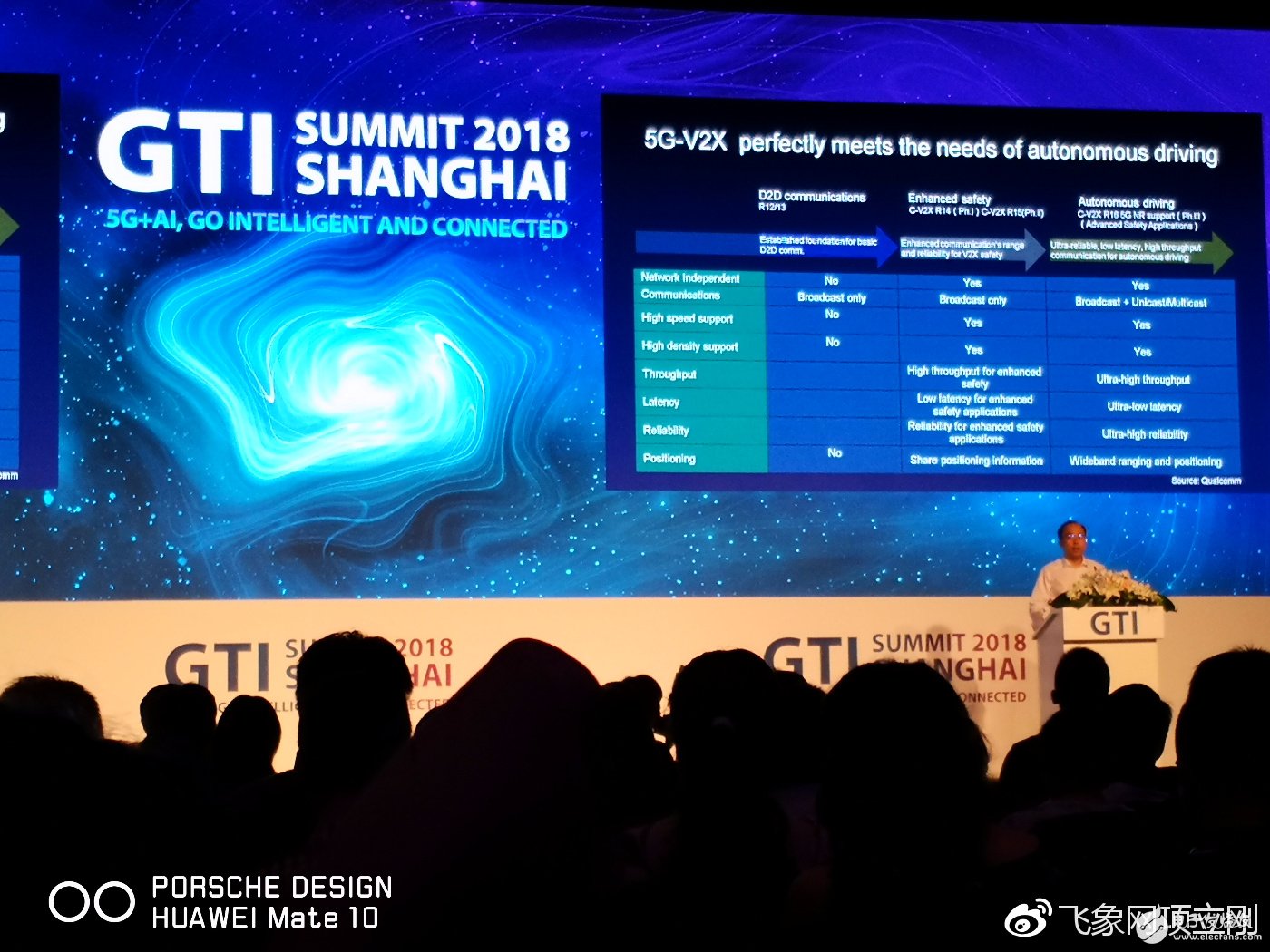 5G将是中国人的舞台,中国5G综合实力最强