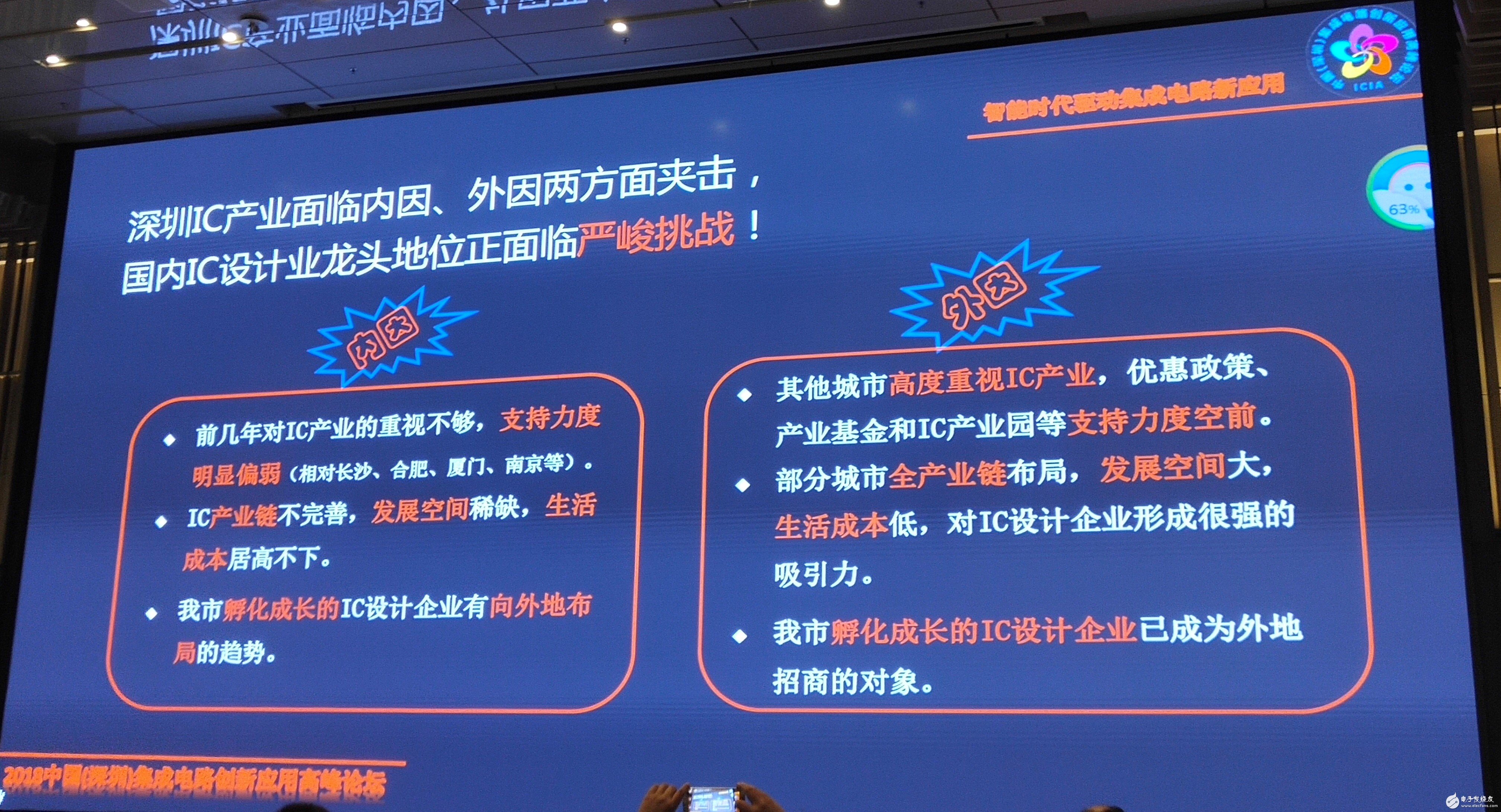 深圳IC产业发展,加大对产业布局和规划