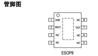 LED燈高壓線性恒流驅動方案SM2082EDS原廠技術支持設計特點