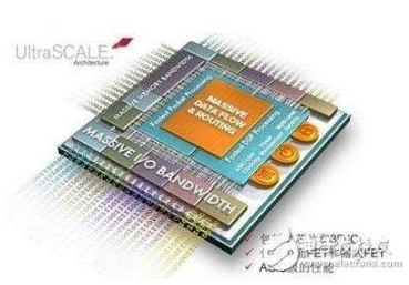 FPGA与ASIC在打一场围绕成本、功耗和性能的...