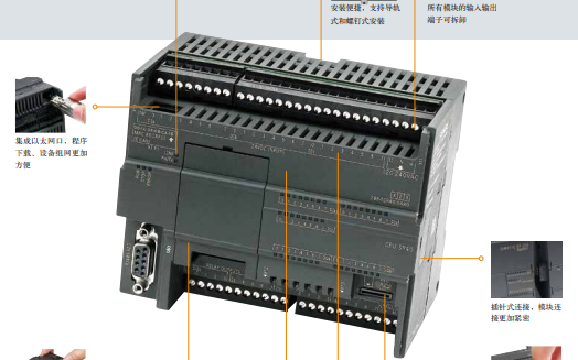 <b>S7-200</b>SMART可编程控制器详细简介说明书