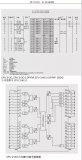 西门子S7-300PLC的工作原理和全面接线图详...
