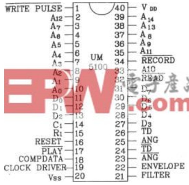 UM5100系列<b class='flag-5'>語音</b><b class='flag-5'>合成</b><b class='flag-5'>芯片</b><b class='flag-5'>特點</b>及電路