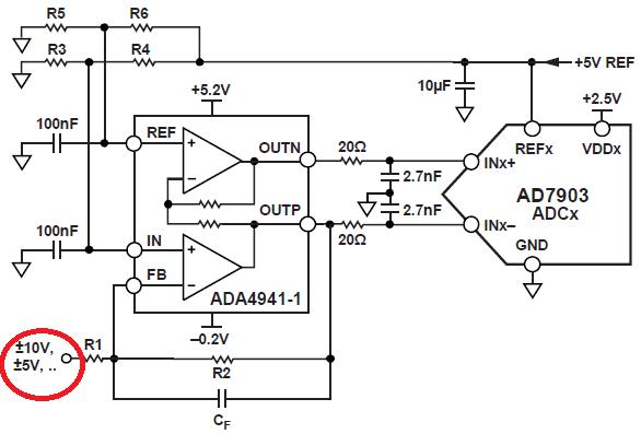 ada4941-1供電電壓改為 6v和0v,當起始輸入信號小於-6.