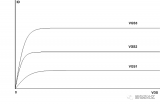 电压控制电路中几种FET的使用方法