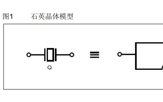 設(shè)計MCU時<b class='flag-5'>晶</b><b class='flag-5'>振</b>不工作怎么辦？MCU如何選型？怎樣<b class='flag-5'>外接電容</b>？