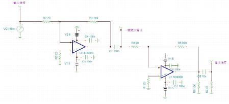 请帮忙看看AD8009和OP113e在TINA-TI中仿真结果是否正确- ADI 技术