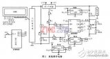 怎样才能实时监控太阳能的发电量？