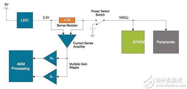 什么是流调工具 pIYBAFtIB4qAZlhyAAA9X3oDYVA570.jpg?ts=fdd1b5d8-0a21-4907-a387-990d707bf449&h=287&w=600&la=zh-CN-RMB