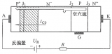 晶闸管在阻断状态和导通状态的工作原理详细概述