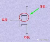 看看MOS管究竟是什么？MOS的三個極怎么判定？