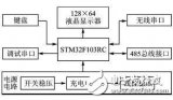 如何設計一種基于μC/OS-III的多功能控制器？