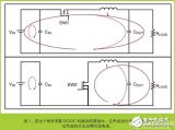 基于FPGA系统的新一代低噪声DC/DC转换器降噪设计