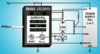LTC2972 双通道电源系统管理器