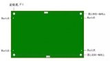 影響PCB焊接質(zhì)量的因素以及畫(huà)PCB圖時(shí)需要注意的事項(xiàng)