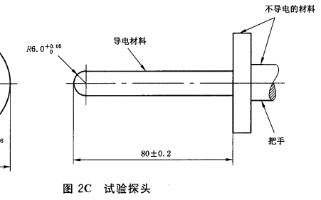 信息技术设备<b class='flag-5'>安全有</b>什么通用要求?