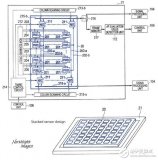 佳能新专利：<b class='flag-5'>堆叠</b><b class='flag-5'>CMOS</b><b class='flag-5'>传感器</b>，让相机拥有更快的数据处理速度