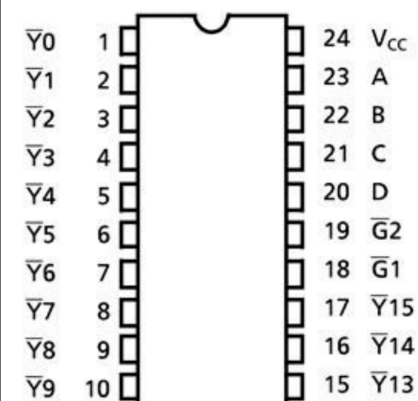 <b class='flag-5'>74HC154</b>的简单介绍 <b class='flag-5'>74hc154</b>应用<b class='flag-5'>电路</b>图分析