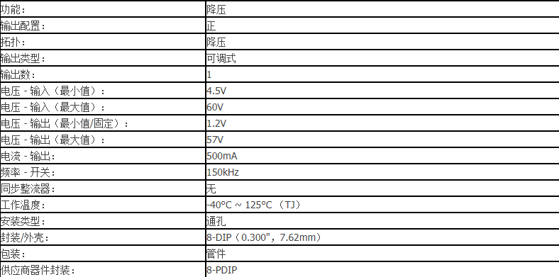 lm2594芯片使用說明（lm2594中文資料）