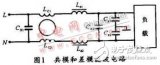 如何设计一个基于磁性材料的EMI滤波器？