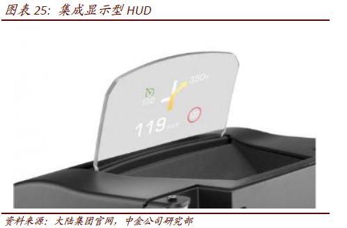 2021云飞新歌带瓶好酒曲谱(2)