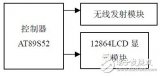 智能排插的基本工作原理是什么？如何設(shè)計一個基于單片機(jī)的智能排插？