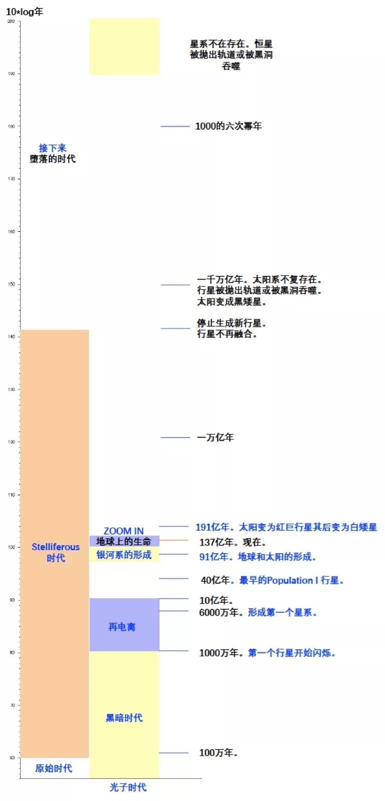 2029法国人口_法国人口(2)