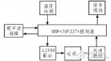 如何设计一个以<b class='flag-5'>MSP430F2274</b>单片机为控制核心的智能小车？