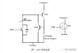 IGBT与MOSFET的本质区别是什么？