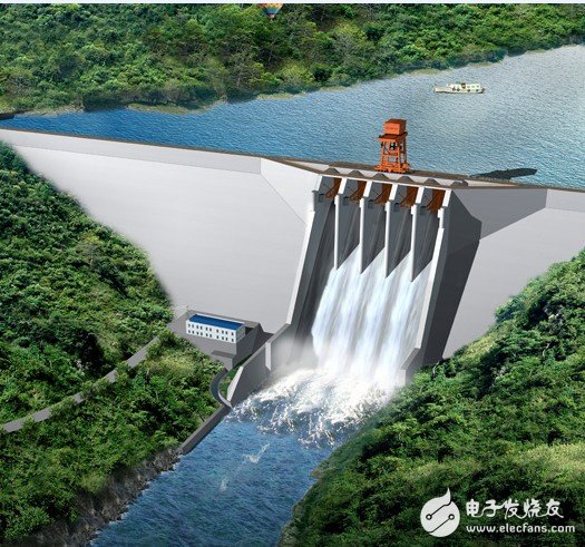 大坝的意思是什么,大坝的种类和类型,大坝类型及区别(第10页)_大山谷图库