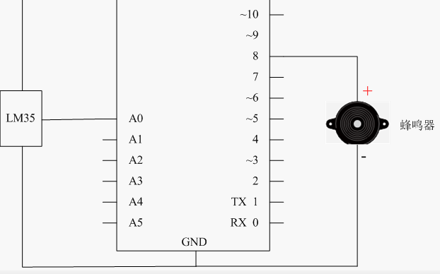 如何使用蜂鸣器<b>和</b><b>LM35</b><b>温度</b><b>传感器</b>设计<b>温度</b>报警<b>器</b>的详细资料概述