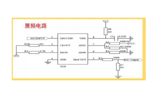 如何低成本的解决<b>高清</b><b>摄像头</b>产品的EMI解决方案详细资料概述