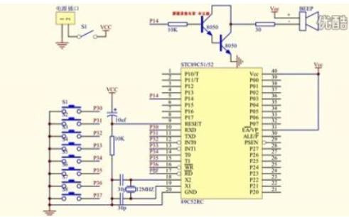如何基于51單片機做簡易的<b class='flag-5'>電子琴</b>詳細資料合集免費下載