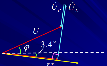 <b class='flag-5'>阻抗</b>和<b class='flag-5'>导纳</b>及正弦稳态电路的分析和功率的概述