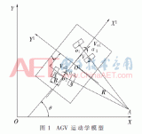 基于模糊控制和QR码的精确定位方法设计详解