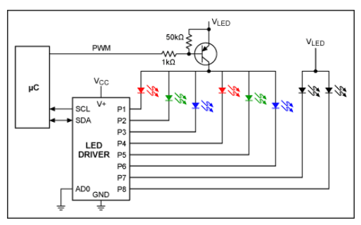 <b class='flag-5'>利用</b>PWM控制LED設計呼吸燈的程序<b class='flag-5'>詳細</b>資料<b class='flag-5'>概述</b>