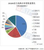 諾德股份奮力發(fā)展成為鋰電銅箔龍頭