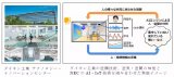 大金與NEC開發出防止員工犯困的<b class='flag-5'>空調管</b>理技術，力爭2年以內推向實用