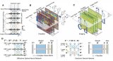 3D打印出来的神经网络，光速求解AI数学运算