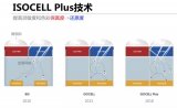 三星通過引入ISOCELL技術解決拍照問題