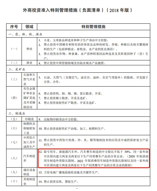 股比限制正式取消，專用車、新能源汽車成擴大開放排頭兵