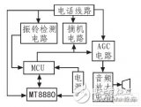 以PIC單片機(jī)為微處理器控制MT8880的多功能一鍵撥號(hào)電話系統(tǒng)設(shè)計(jì)