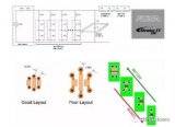 PCB板设计时如何<b>进行</b><b>一些</b>权衡让PCB的电源分配网络合理