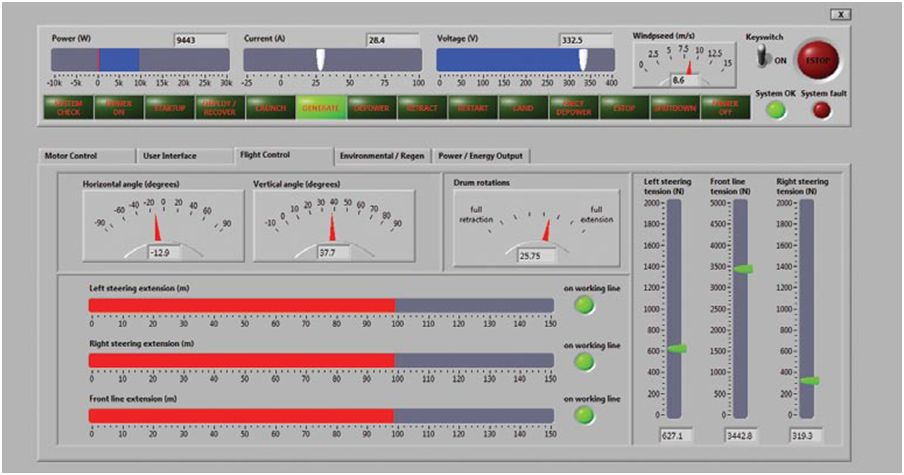 嵌入式系统设计NI <b class='flag-5'>LabVIEW</b>软件的十大特点