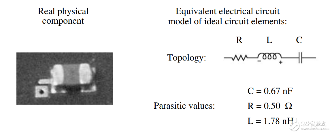 信号完整性——阻抗与电器模型